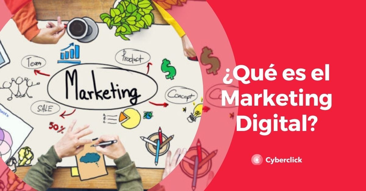 ¿qué Es El Marketing Digital O Marketing Online Cyberclickemk 1628